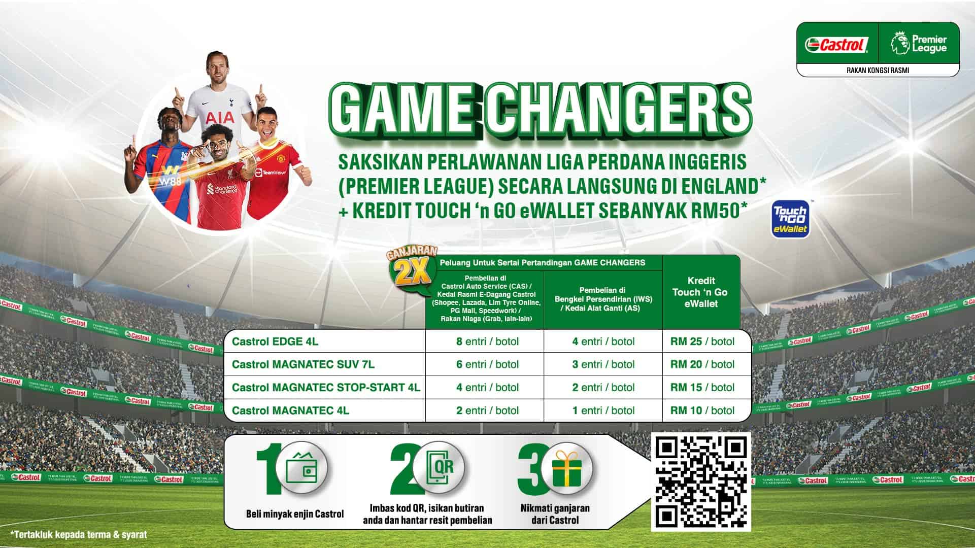 Watch An EPL Match In England With Castrol!