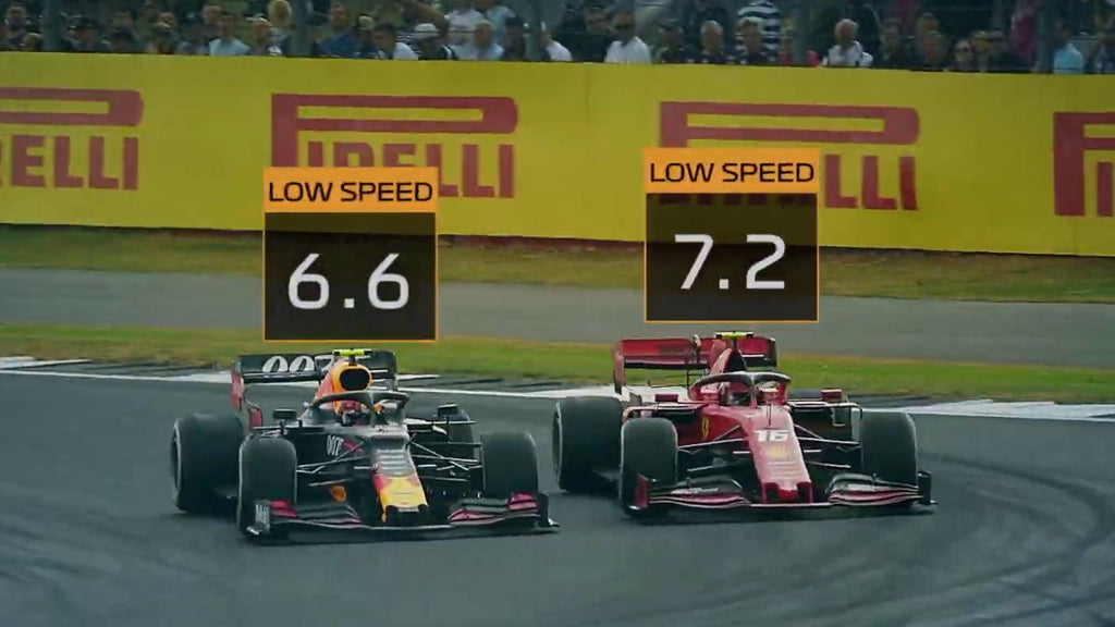 F1 To Debut New TV Graphics Featuring Car Performance, Driver Comparison!